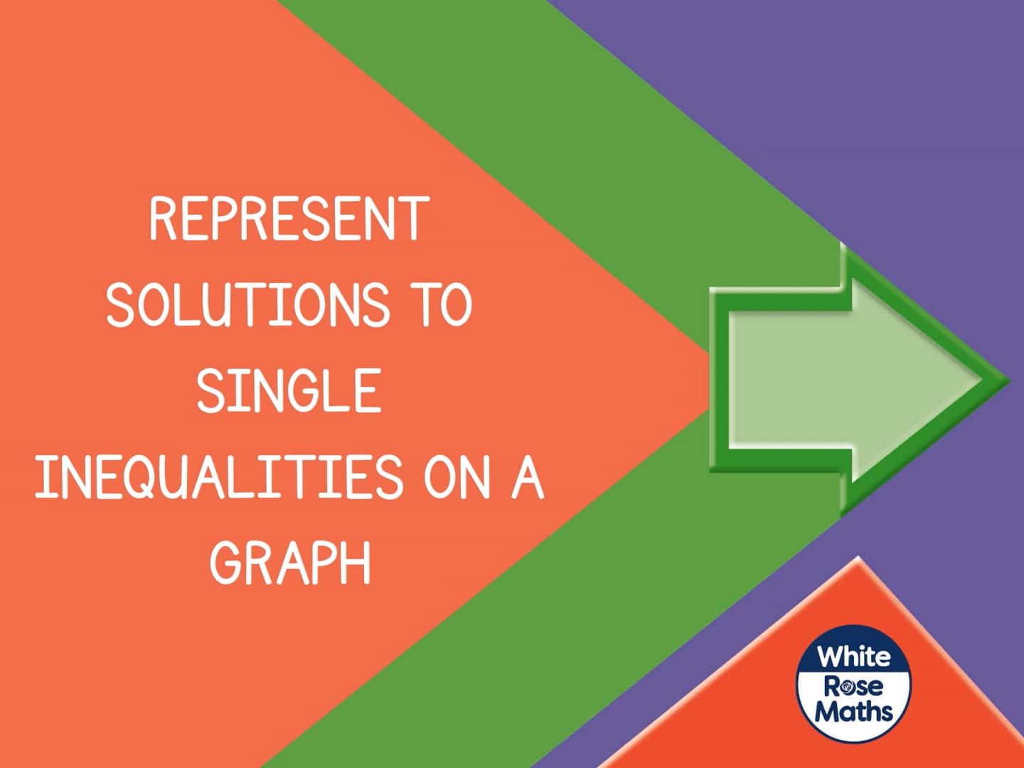 aut10-3-9-represent-solutions-to-single-inequalities-on-a-graph-on-vimeo