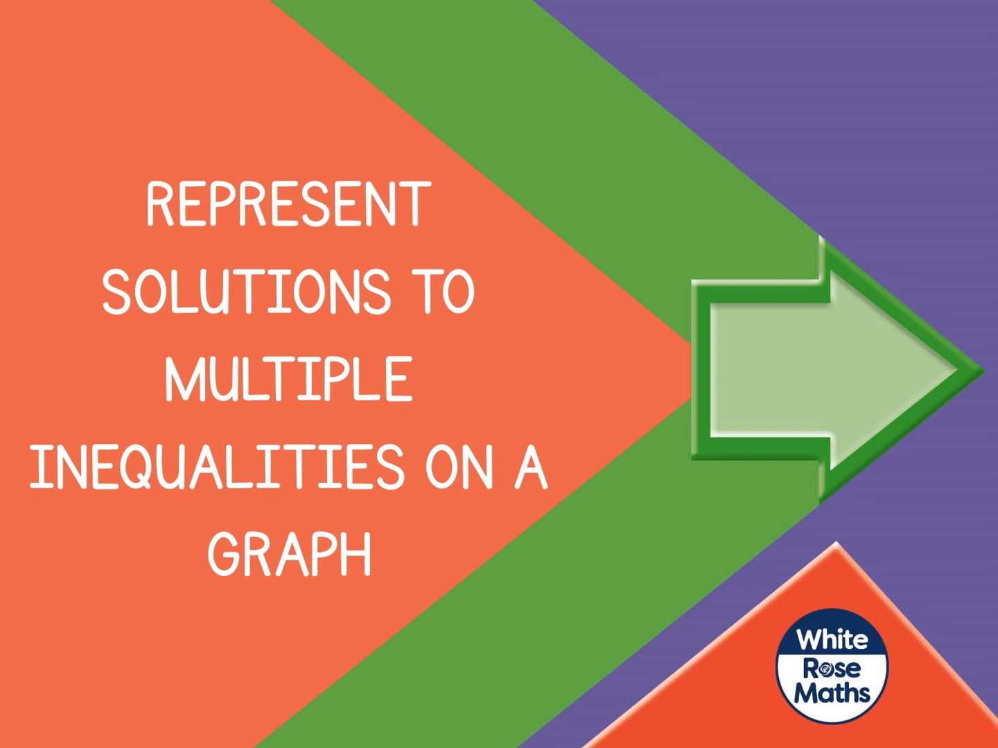 Aut10 3 10 represent solutions to multiple inequalities on a graph on