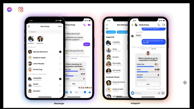 Neue Verschmelzungs-Funktion von FB & Insta