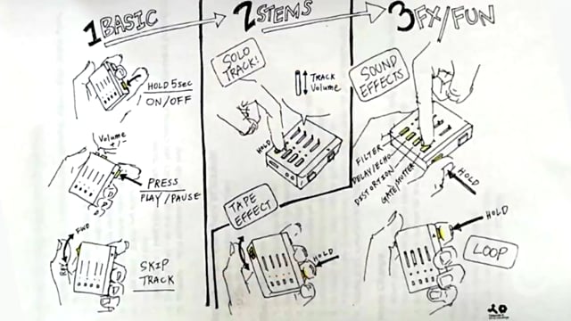 Teenage Engineering - Customer Sucess Story