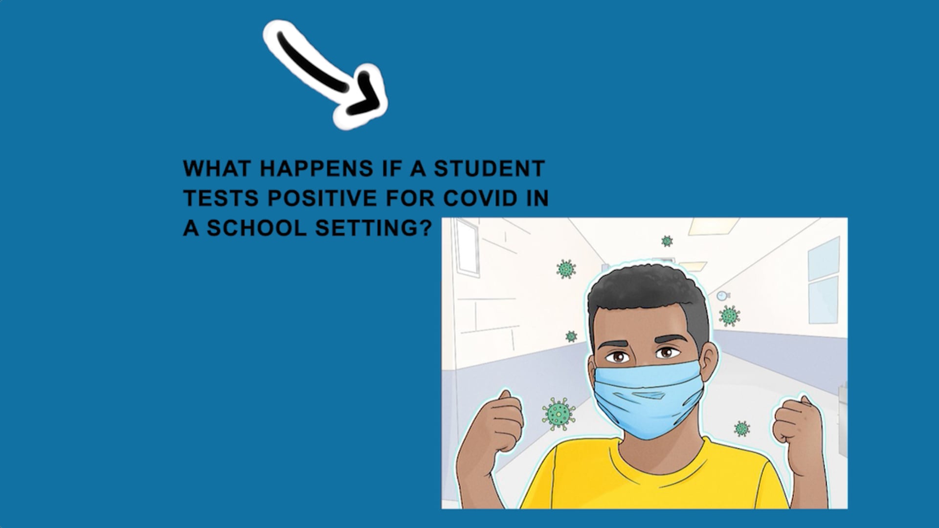 COVID Protocols in School Settings