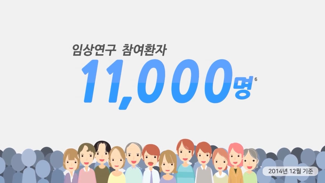 화이자 잘라 브랜드 인포그래픽 — Pfizer 제작 사례