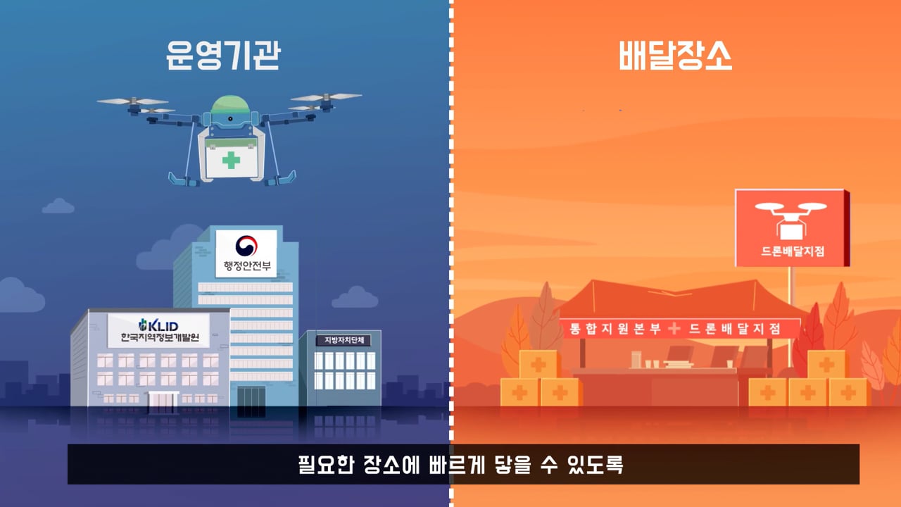 위치기반 드론배송시스템 인포그래픽 — 행정안전부 제작 사례