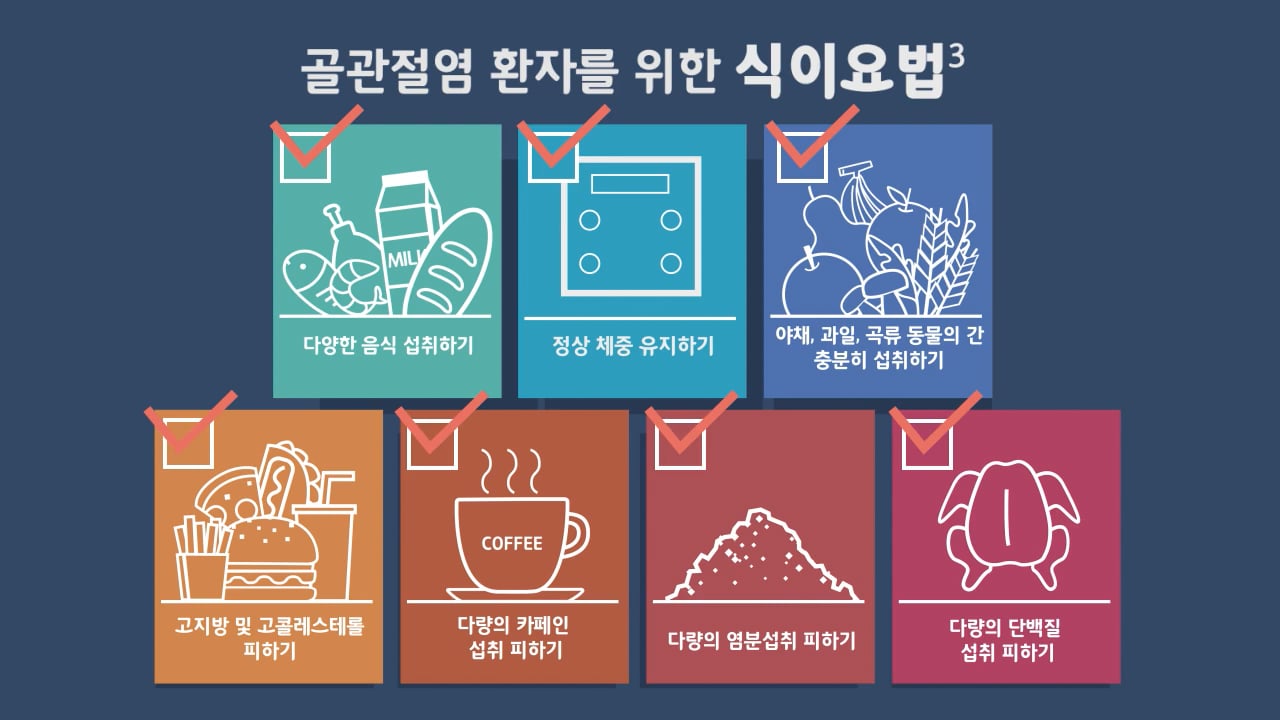 골관절염 환자 식이요법 인포그래픽 — 식품의약품안전처 제작 사례