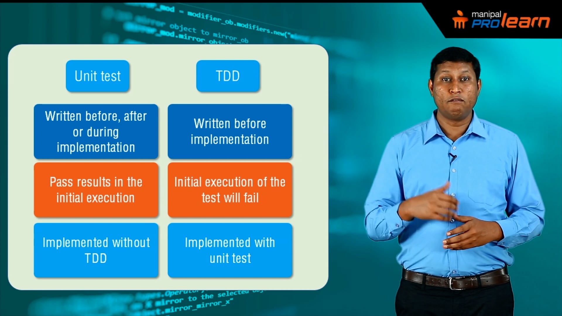 03-unit-test-vs-tdd-on-vimeo