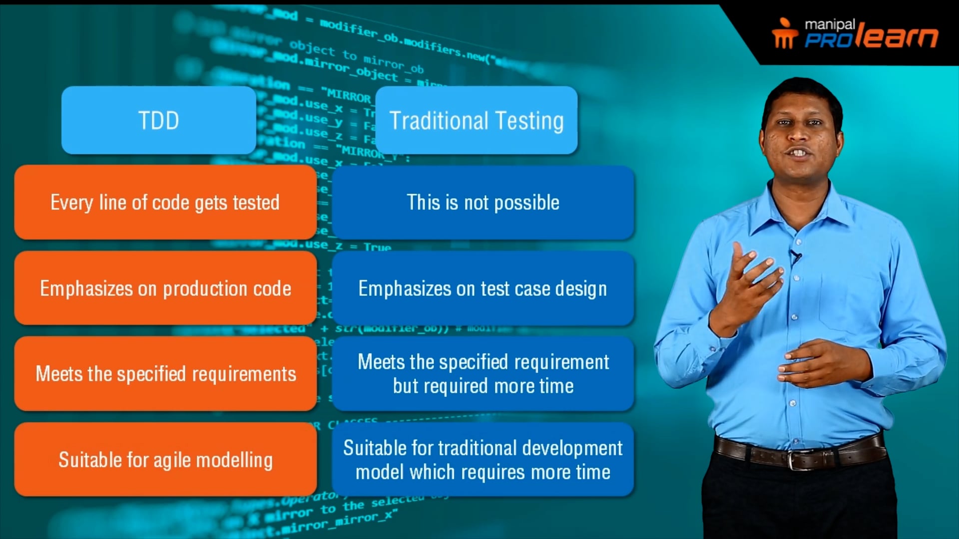 02-tdd-vs-traditional-testing-on-vimeo