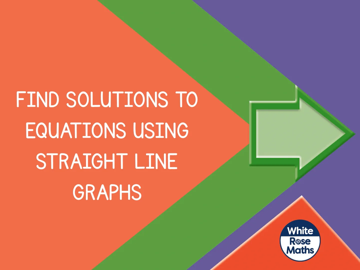 aut10-3-8-find-solutions-to-equations-using-straight-line-graphs-on-vimeo