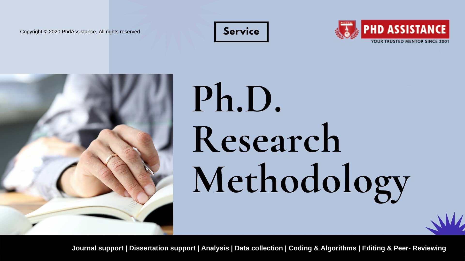 Research methodology image