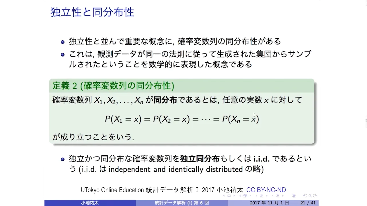 世界のカメ分布チェックリスト　貴重 ブランデルカブトガメEUCB SOLD OUT – 完全予約制 かめぢから