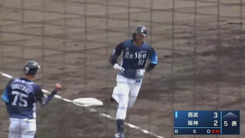 公式】西川愛也(埼玉西武)｜パ・リーグ.com｜無料動画・個人成績｜選手 