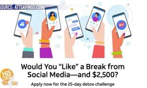 You Get $2500 For a Social Media Detox