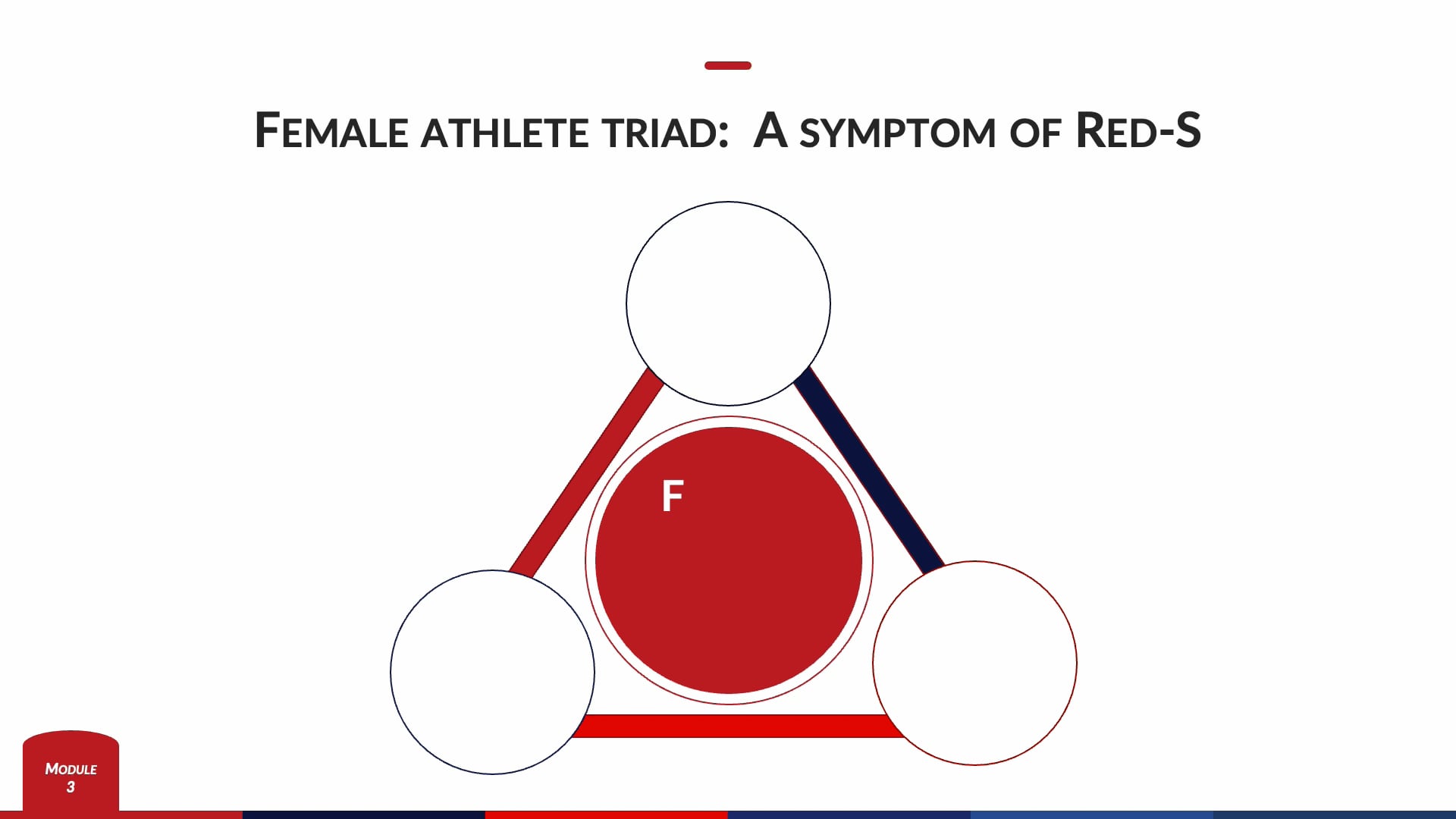 Module 3 - Female athlete triad.mp4