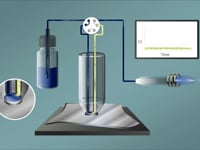 Newswise:Video Embedded quick-detection-of-uranium-isotopes-helps-safeguard-nuclear-materials