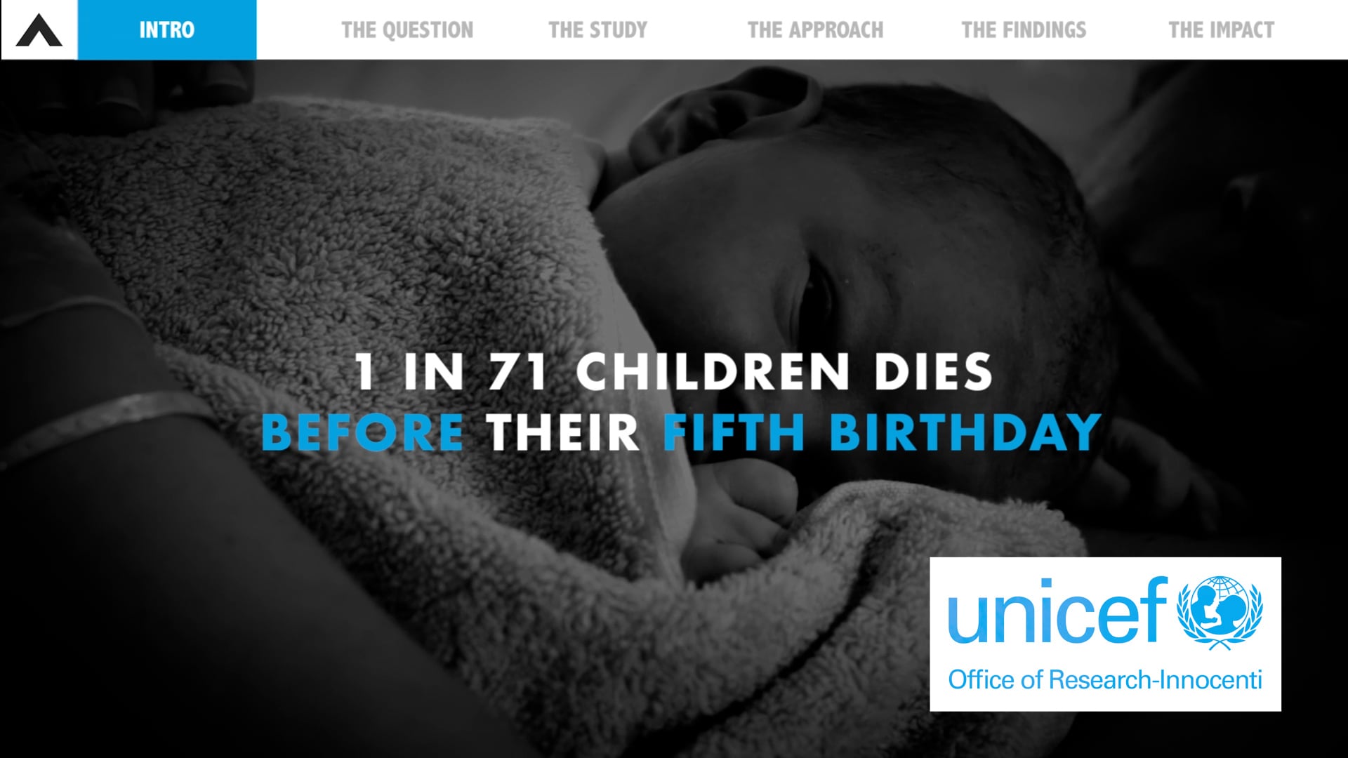 UNICEF Office of Research