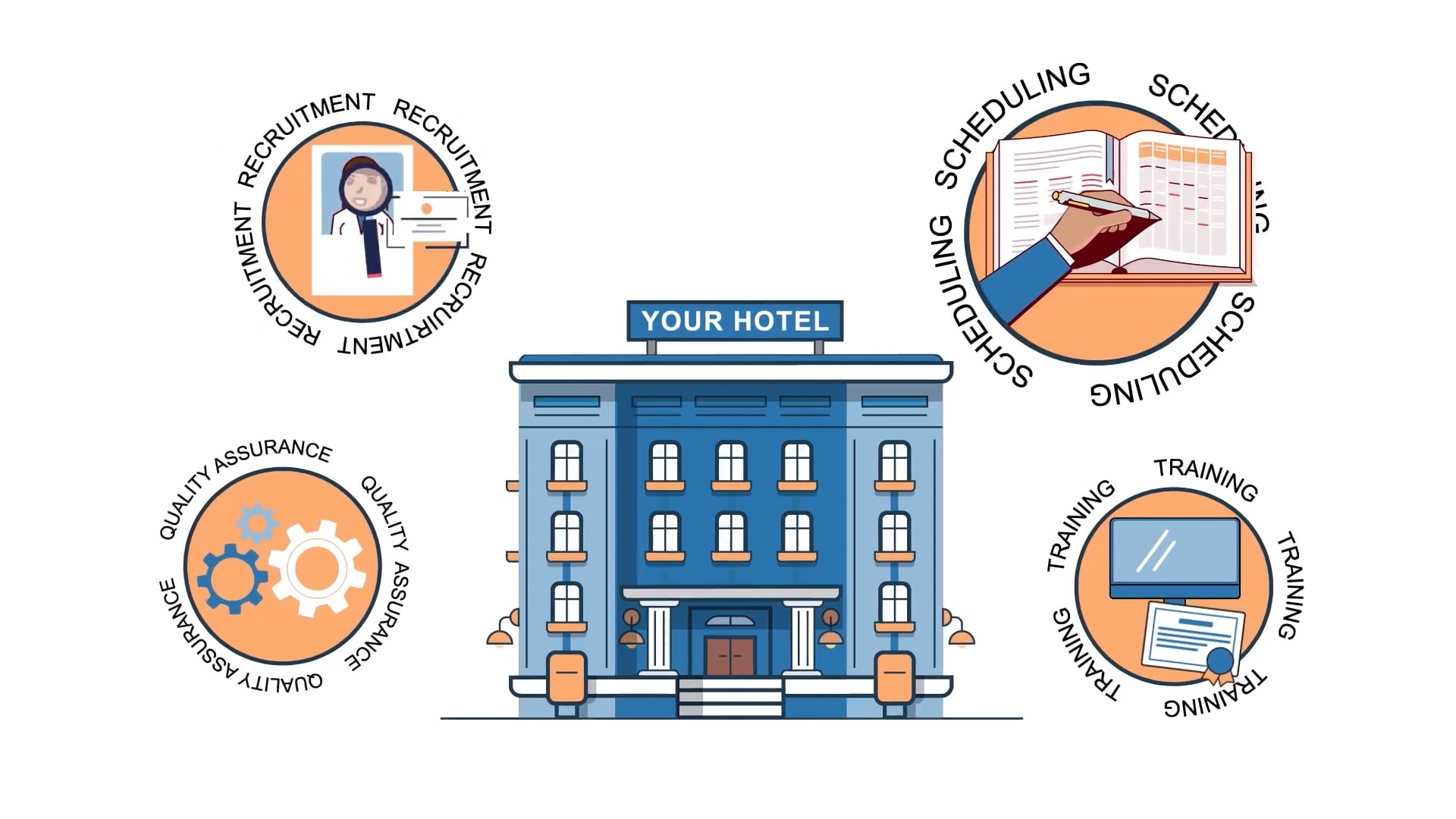 TOPAZ OFF-SITE HOTEL RESERVATIONS SERVICES EXPLAINER VIDEO