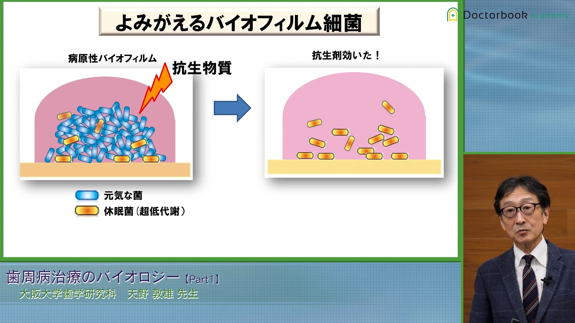 #1 悪玉菌は追い出せない! その理由