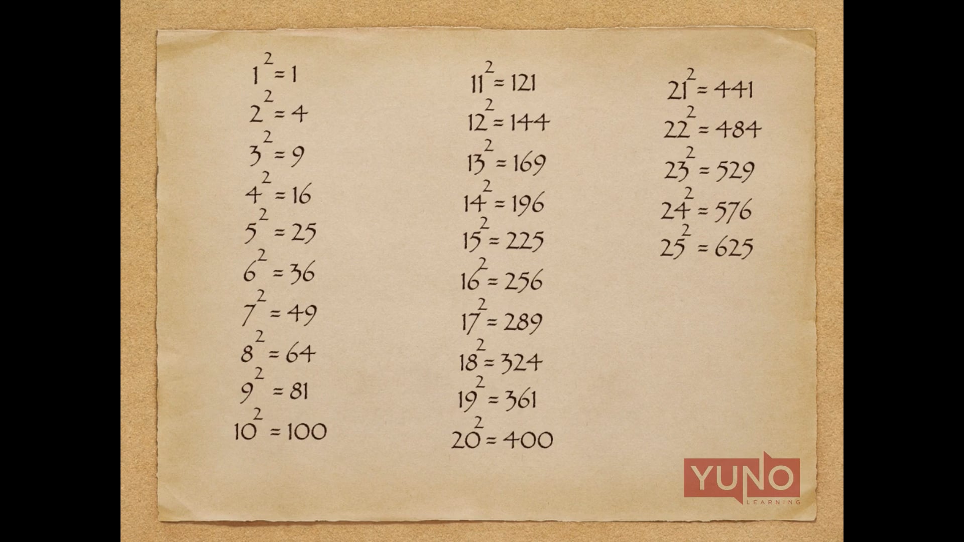 vedic maths tricks and worksheets yuno learning