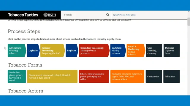 Introducing the Tobacco Supply Chain Database