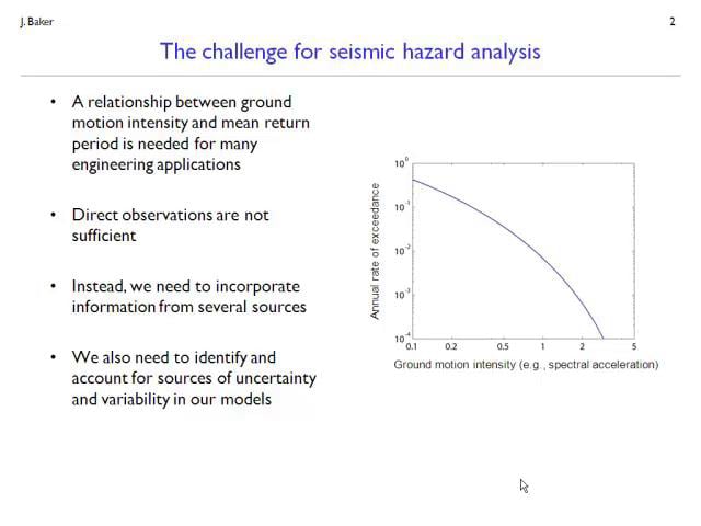 Overview Of Probabilistic Seismic Hazard Analysis On Vimeo