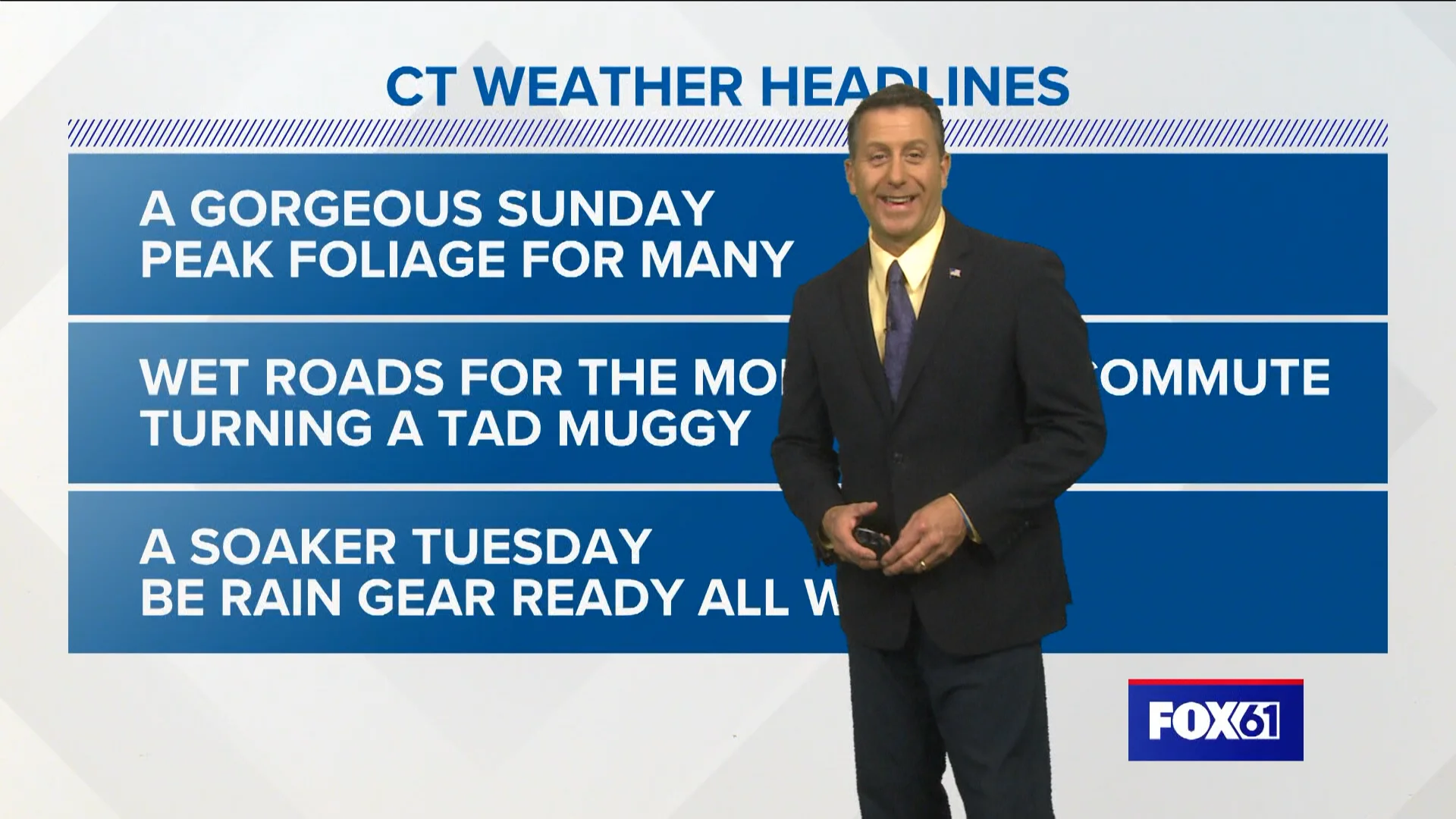 Weather for October 24, 2021 on Vimeo