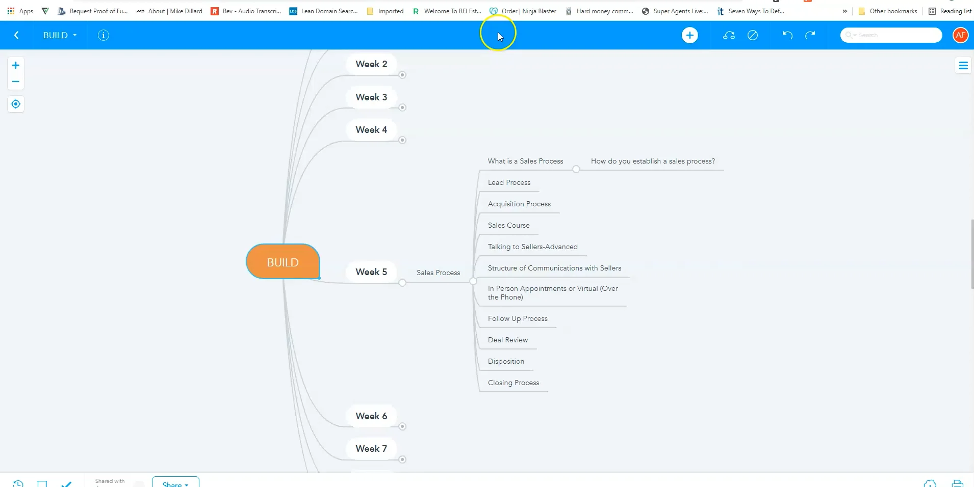 closing process build on Vimeo