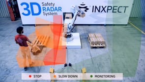 Inxpect Safety Radar meets ABB robots - with credits