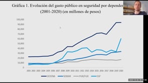 Militarización de la seguridad pública y violación de los derechos humanos en México