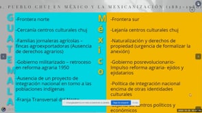 Dinámicas territoriales e identidades del pueblo chuj: realidades del espacio fronterizo del sur de México