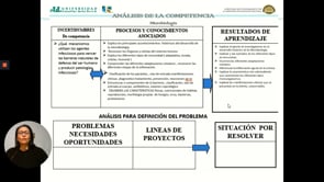 La deserción en educación superior un reto para el profesor como líder en el aula
