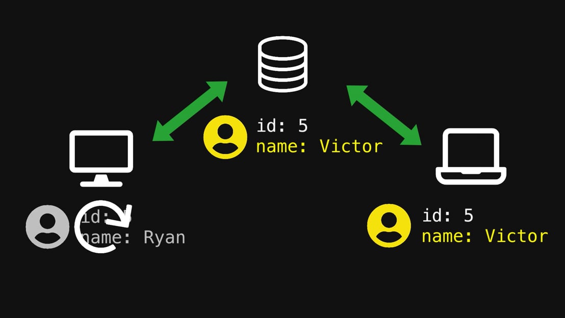 Authentication Success & Refreshing The User > Symfony 5 Security ...