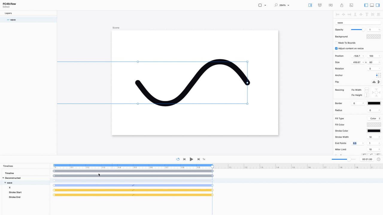 Standing Waveforms