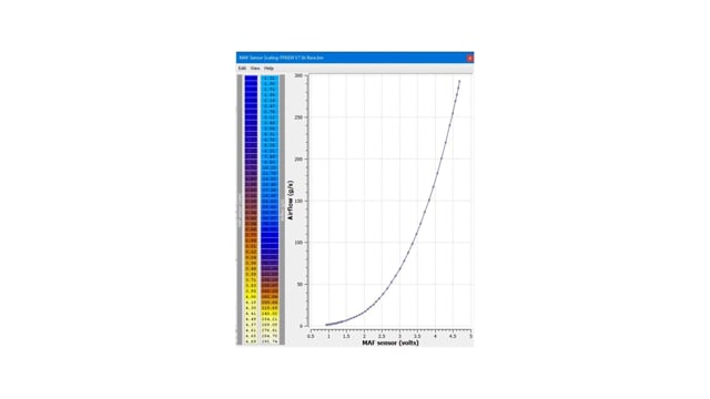 EFI Tuning Fundamentals: Load Calculation