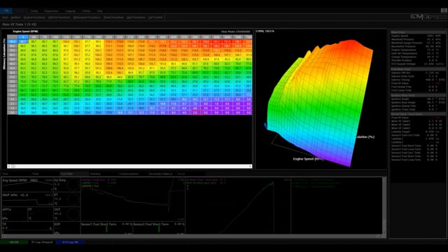 EFI Tuning Fundamentals: Tuning Fuel Delivery