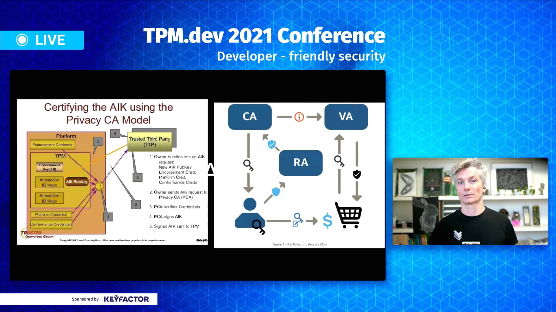 TPM.dev 2021 Conference New remote attestation methods in SafeBoot on