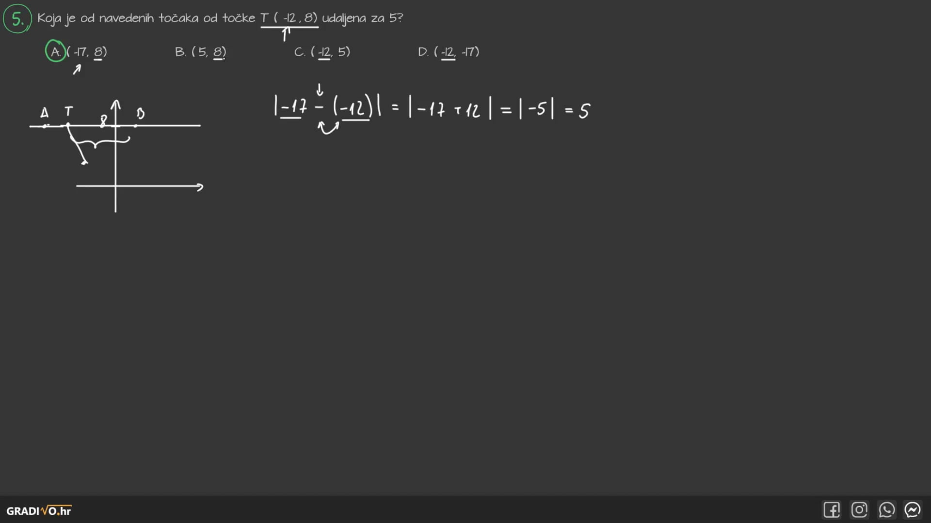 Matematika B - 2019. ljeto, 5.