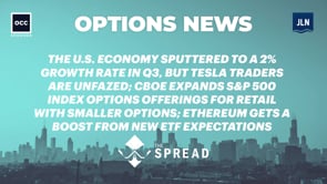 Options News – October 29, 2021