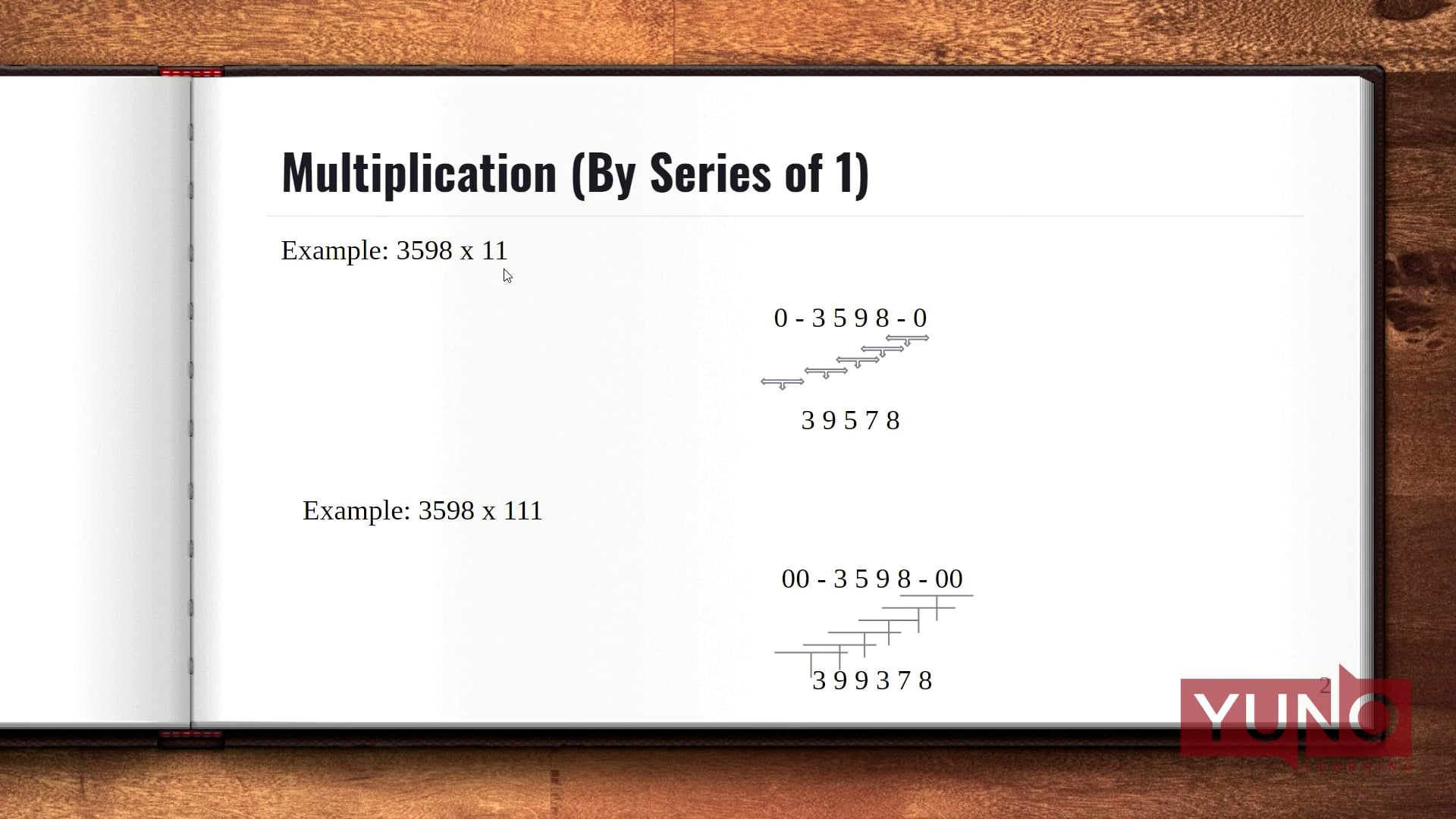 Vedic Maths: Multiplication By Series of 1