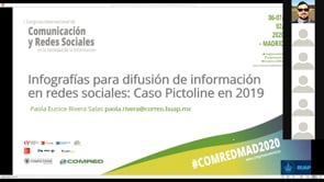 Infografías para difusión de información en redes sociales: caso Pictoline en 2019