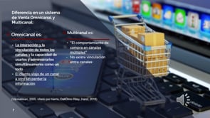 La comunicación Omnicanal para un sistema de ventas Omnicanal en empresas minoristas. Qué es, como se define y cuales son sus retos futuros