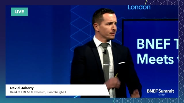 Watch "<h3>BNEF Talk: Net Zero Meets the Supercycle by David Doherty, Head of EMEA Oil Research, BloombergNEF</h3>"