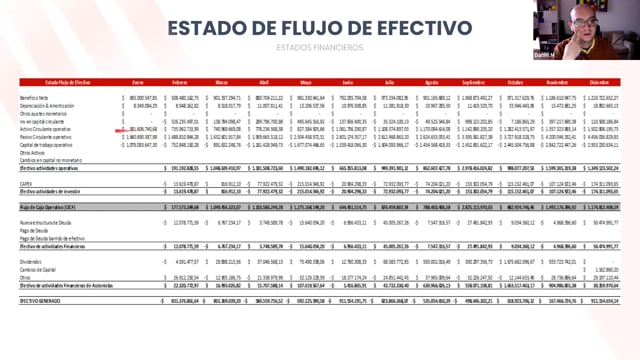 Sesión 2_Bootcamp Financiamiento