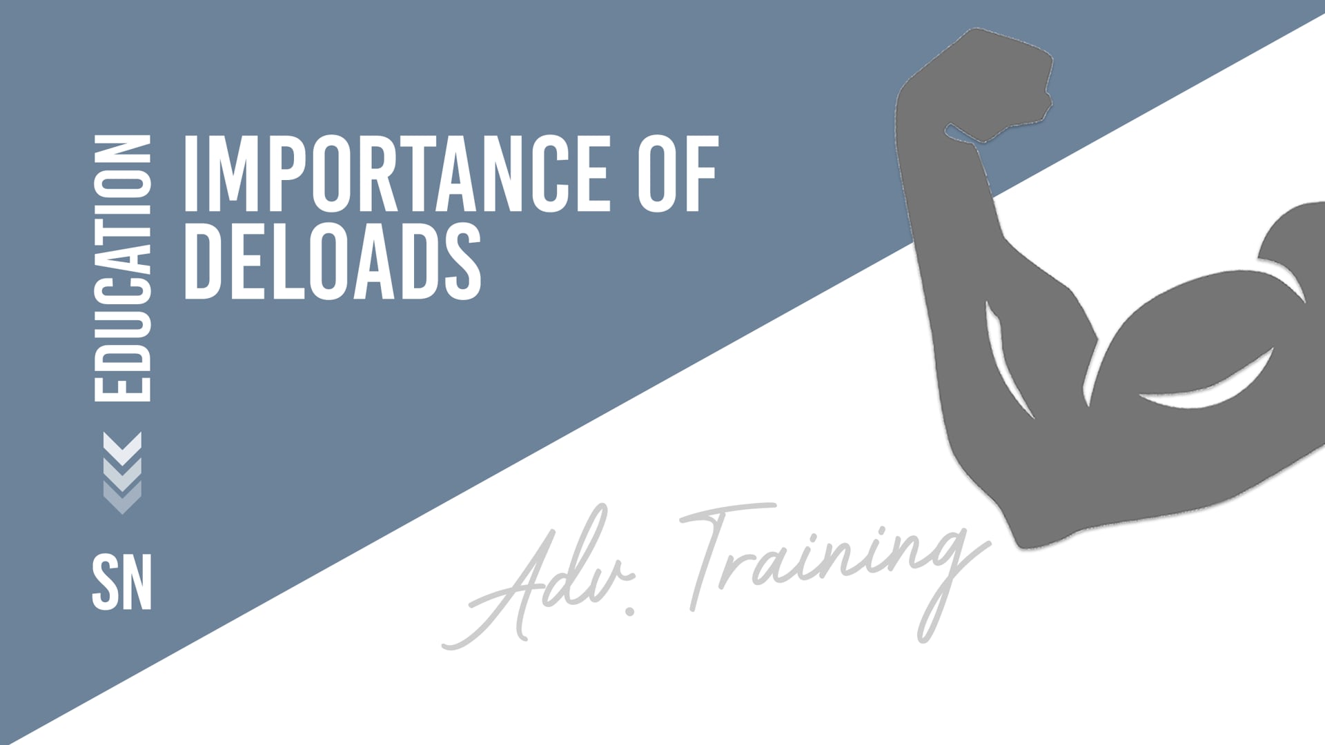 Importance of Deloads