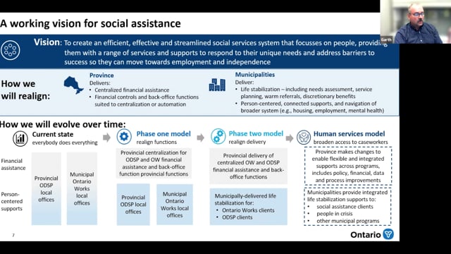 Reimagining Social Assistance