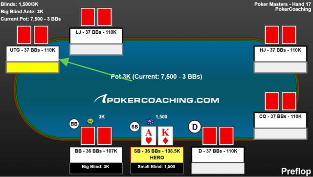 #93: Jonathan Little Reviews Key Hands From Poker Masters $10,000 Buy-in Tournament Part 2