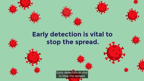 Where To Get Tested In The Act Covid 19