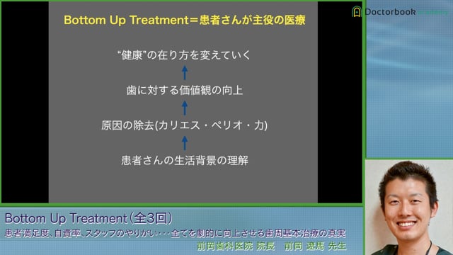 introduction - Bottom Up Treatment　患者満足度、自費率、スタッフのやりがい　全てを劇的に向上させる歯周基本治療の真実