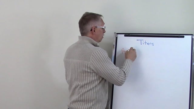 Titers Explained
