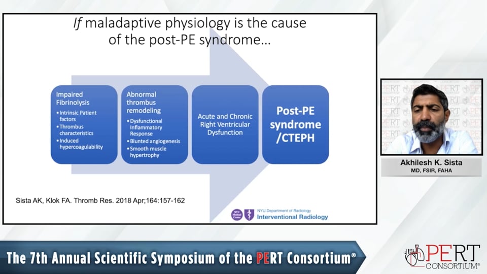 Survivorship in PE: What to Follow and How to Follow our Patients<br> Akhilesh Sista, MD