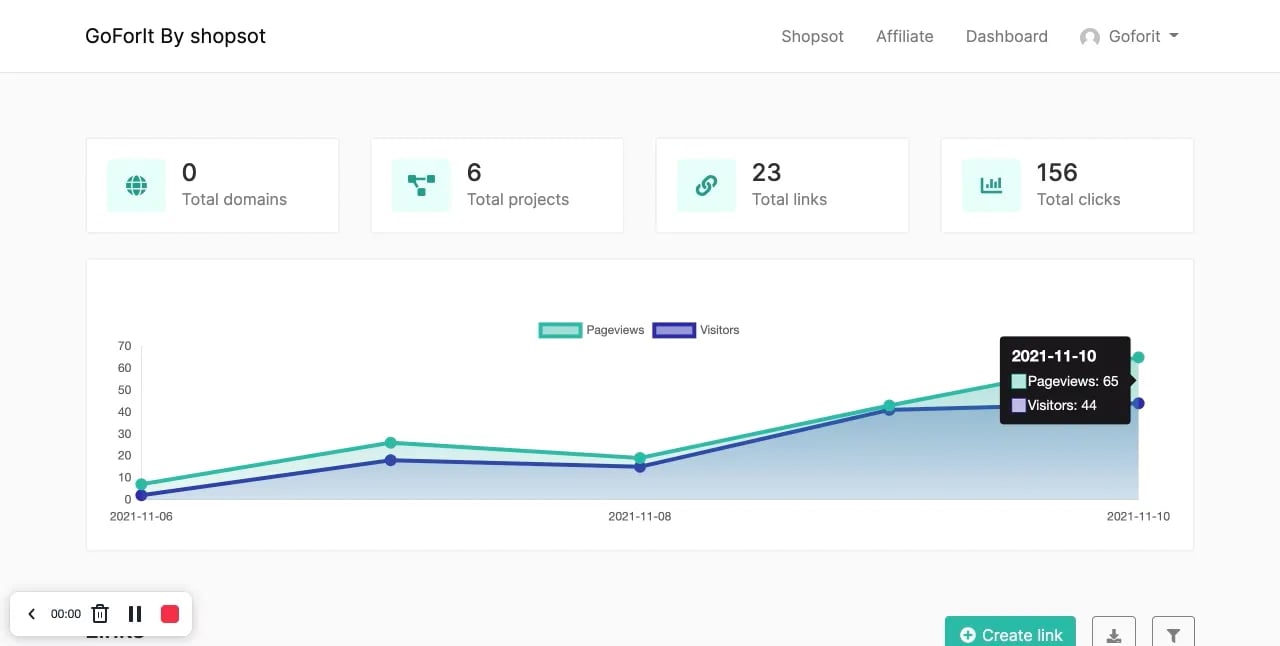 Analytics tracking on Vimeo