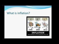 15 prop - Understanding inflation